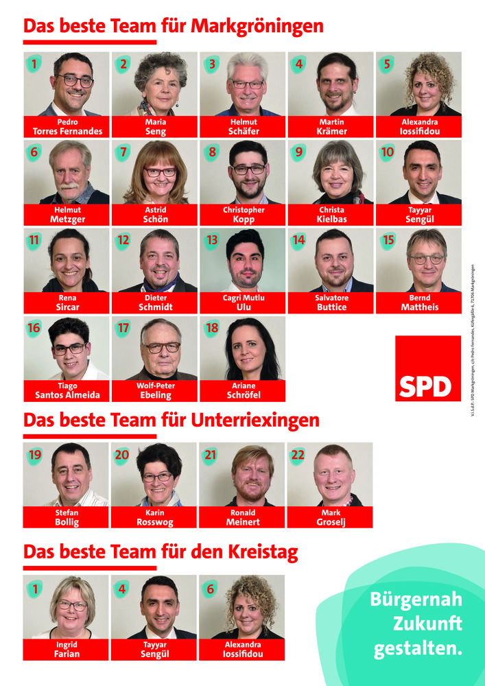 Das beste Team für Markgröningen